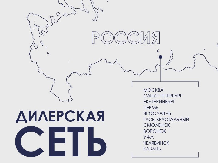 ВСТРЕЧАЙ НАШУ ШИРОКУЮ ДИЛЕРСКУЮ СЕТЬ!
