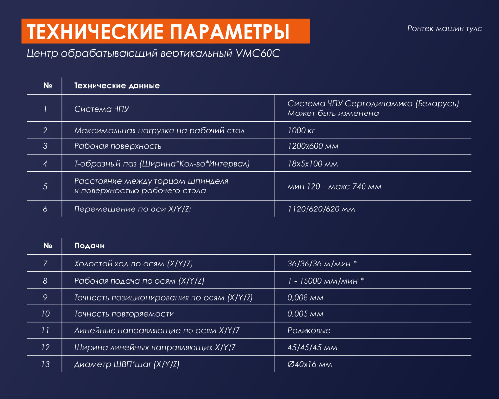 VMC 60C-01.jpg VMC 60C-01.jpg