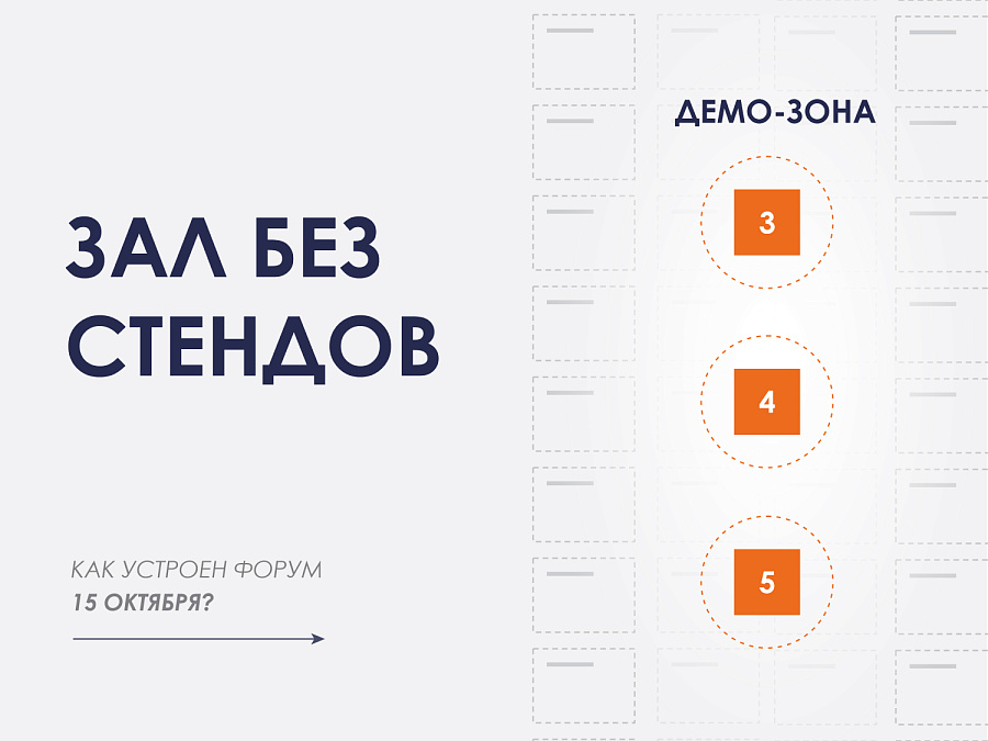 Что Вы увидите на форуме?