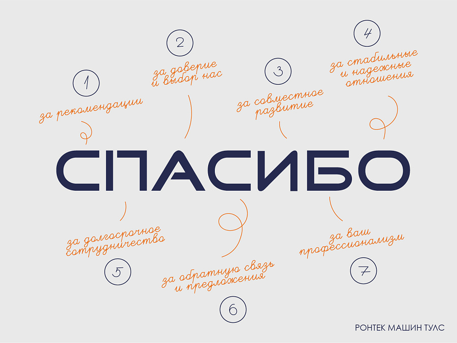 ВСЕМИРНЫЙ ДЕНЬ "СПАСИБО"