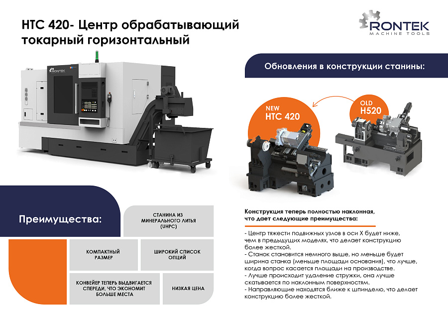 ЦЕНТР ОБРАБАТЫВАЮЩИЙ ТОКАРНЫЙ ГОРИЗОНТАЛЬНЫЙ НТС 420