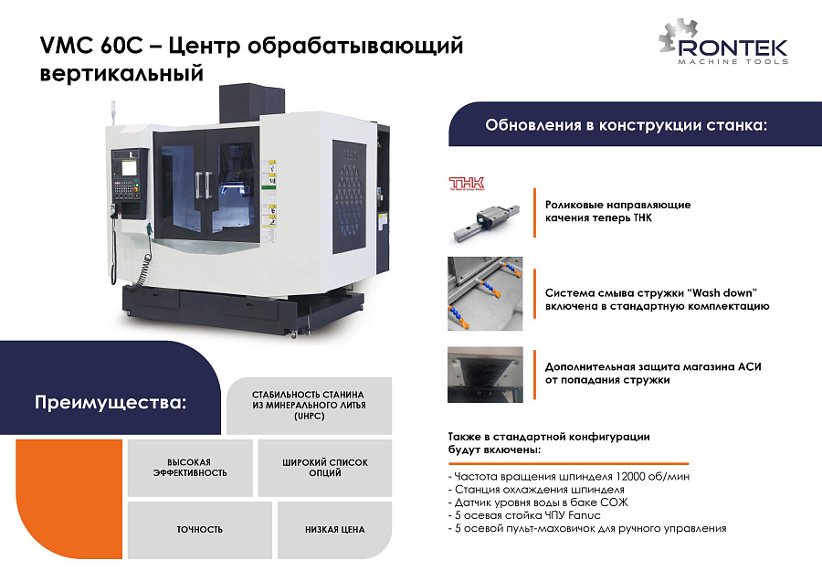 ОБНОВЛЕНИЕ